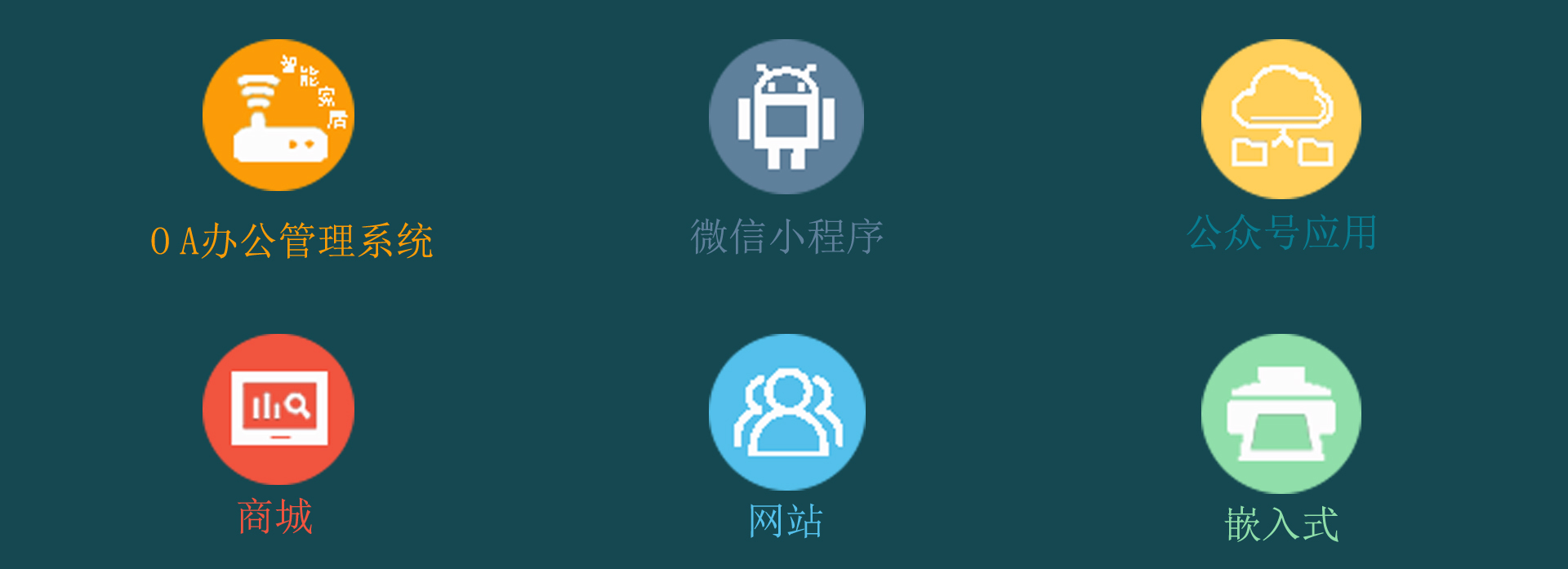 离岛主要业务